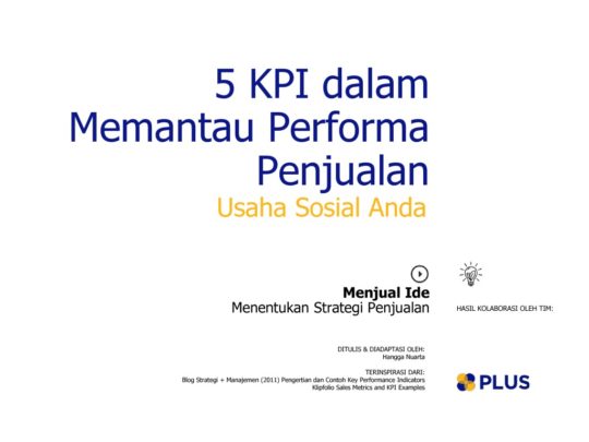 thumbnail of lima_kpi_dalam_memantau_performa_penjualan_usaha_sosial_2016JunTue23145497805