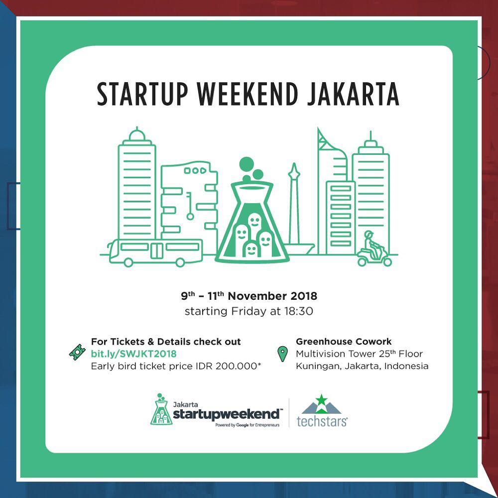 Startup Weekend Jakarta